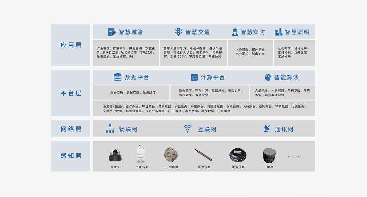 ������Ȧ(�й�����)-Ϊdu����