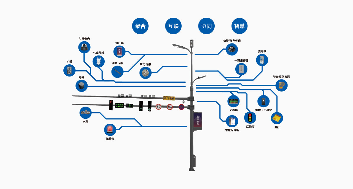 ������Ȧ(�й�����)-Ϊdu����