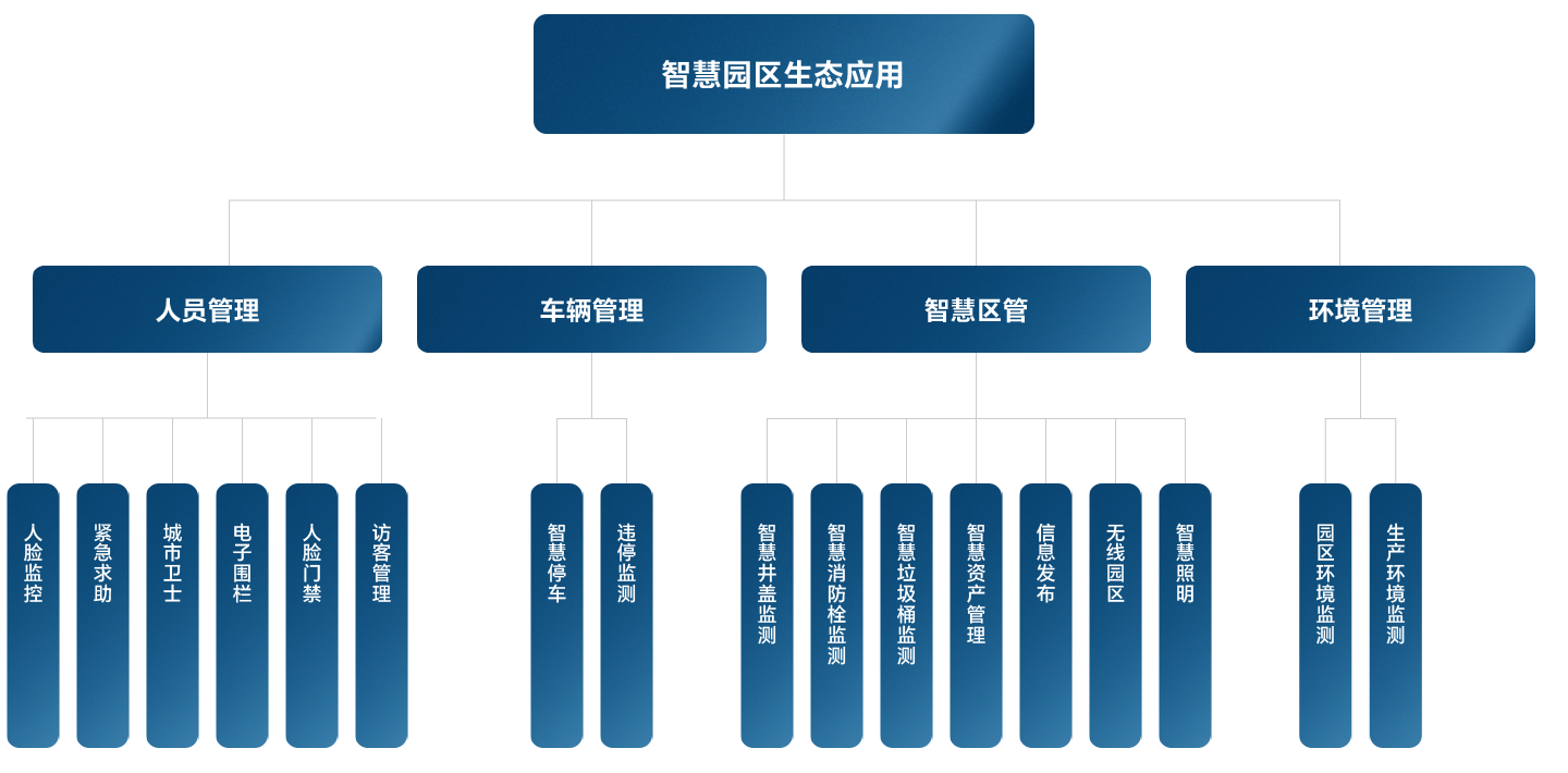 ������Ȧ(�й�����)-Ϊdu����