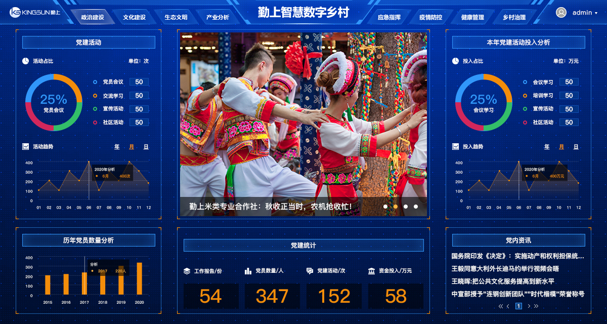 ������Ȧ(�й�����)-Ϊdu����